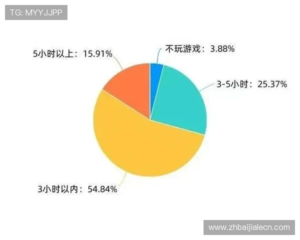 真人视讯注册中心平台介绍多样化游戏内容满足不同玩家的娱乐需求
