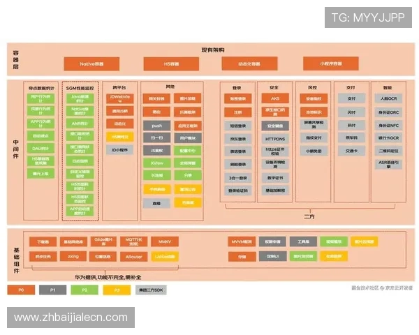 agapp版娱乐平台便捷的登录与操作流程,让玩家轻松开启精彩纷呈的线上娱乐之旅 agapp版娱乐平台便捷的登录与操作流程,让玩家轻松开启精彩纷呈的线上娱乐之旅