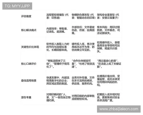 PA真人娱乐平台的用户评价与口碑分析，助你做出明智选择