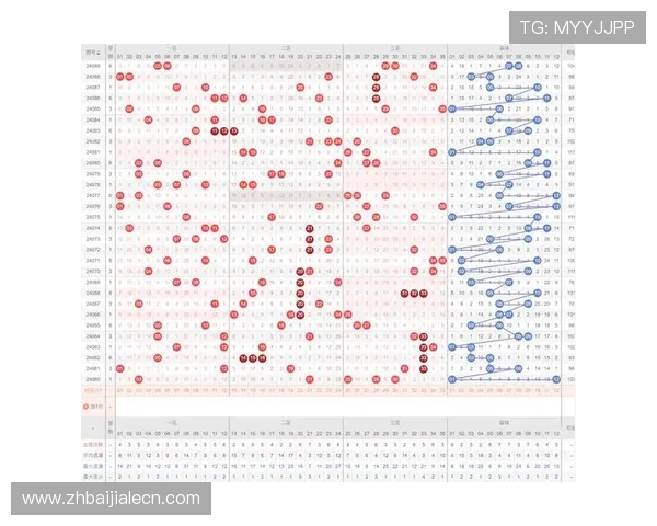 K8视讯倍投策略分析帮助玩家优化投注方案实现收益最大化 K8视讯倍投策略分析帮助玩家优化投注方案实现收益最大化