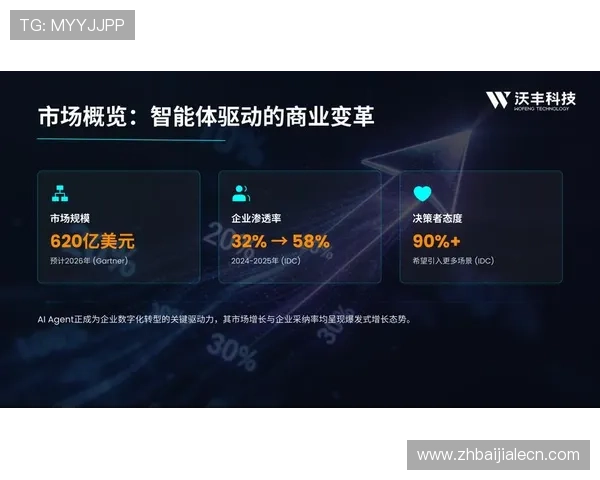 AG视讯智能体agent在游戏安全防护中的应用及其带来的创新解决方案