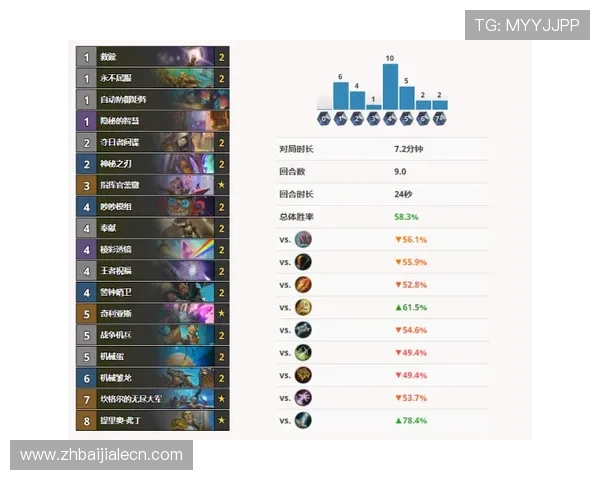 九游百家乐高胜率玩法策略分享让你在牌桌上稳操胜券