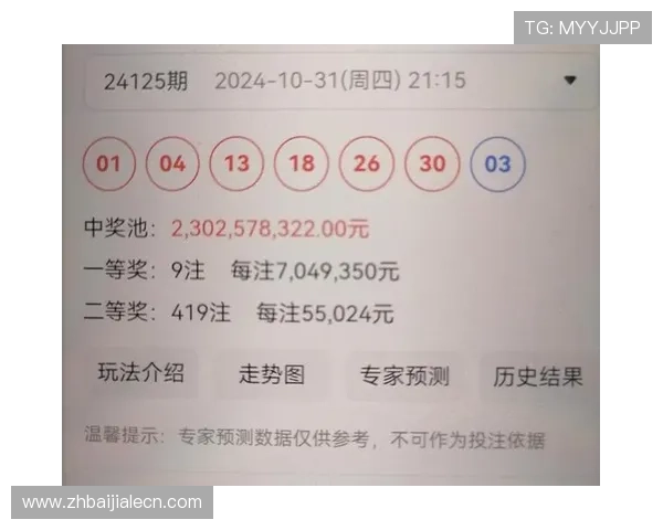 奥克彩票开奖时间与中奖公告最新动态及时掌握中奖信息