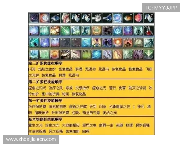 百家乐图形趋势分析指南帮助新手快速理解并应用于实际游戏中