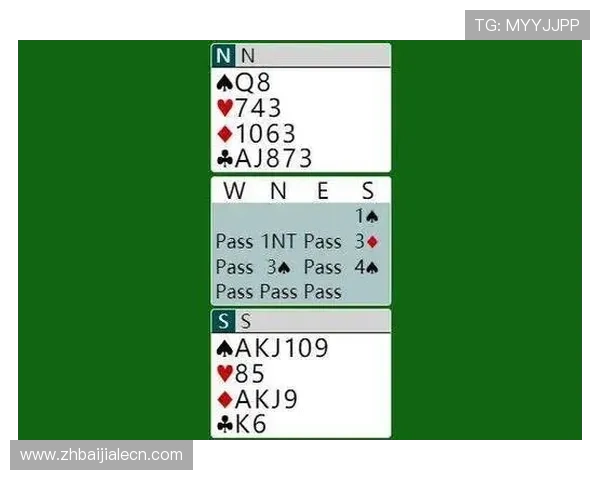 百家乐玩法全攻略包括规则介绍和实用技巧助你成为游戏高手 百家乐玩法全攻略包括规则介绍和实用技巧助你成为游戏高手