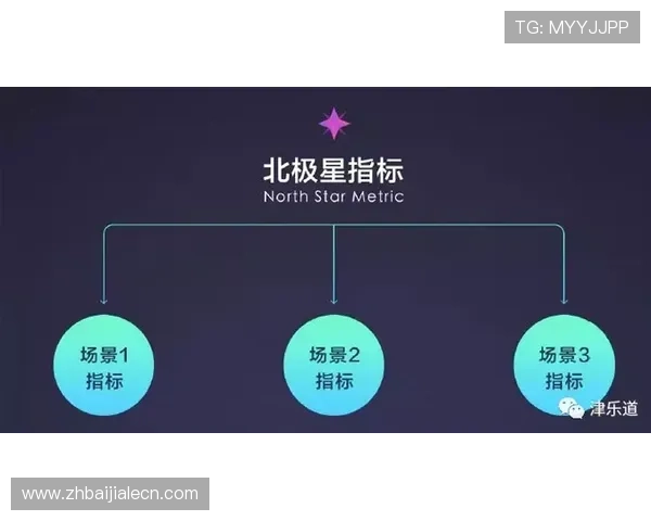 提升玩家体验：K8视讯直营平台的界面设计与操作流程优化