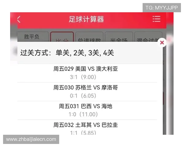 世界杯足球竞猜用app:如何选择安全可靠的足球竞猜平台及最新玩法介绍 世界杯足球竞猜用app:如何选择安全可靠的足球竞猜平台及最新玩法介绍